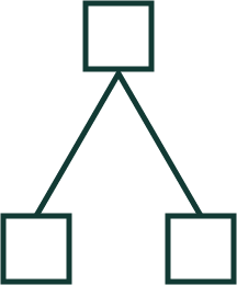 Model for del-del-helhed