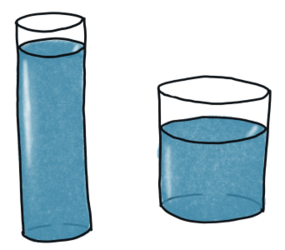 To glas med vand