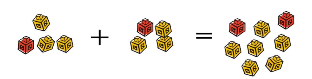 Forkert repræsentation af additions med brøker