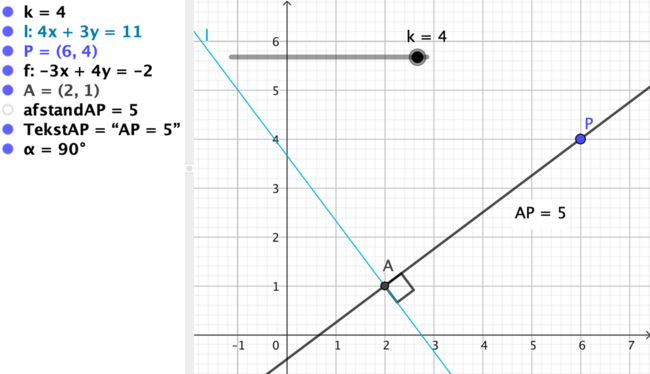 koordinatsystem der viser afstand mellem linjen l og punktet P.