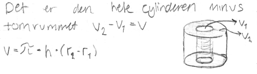 Elevbesvarelse om rumfang af cylinderrør