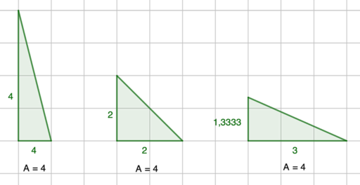 Skitse af trekanter med samme areal