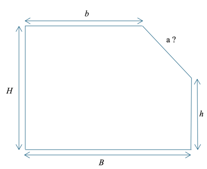Skitse af badeværelsesvæggen med symboler for hver side