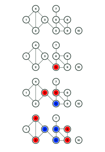 Model der illustrerer spillet netværkssygdom