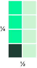 Illustration af multipliaktion af brøk med brøk